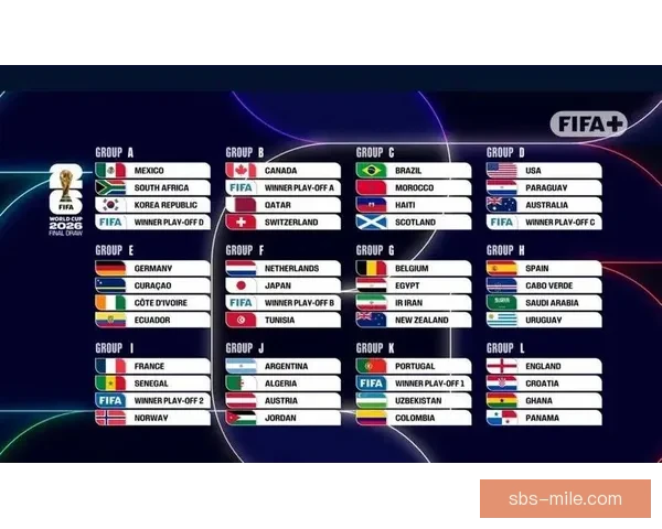 2026世界杯扩军48队赛程104场全球足球格局竞争新趋势观